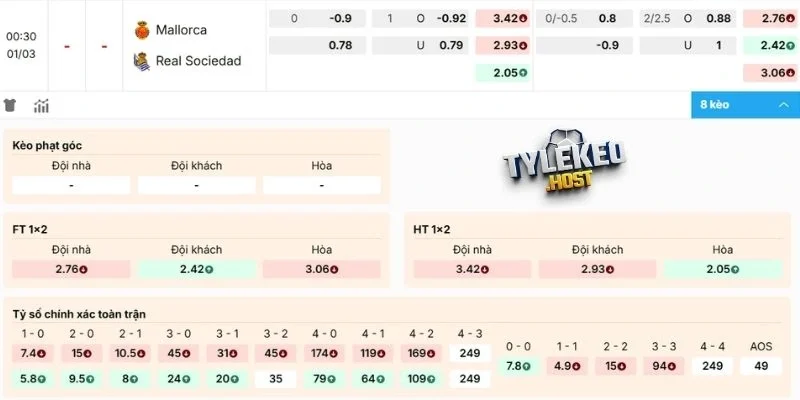 Nhận định kèo trận Mallorca vs Real Sociedad