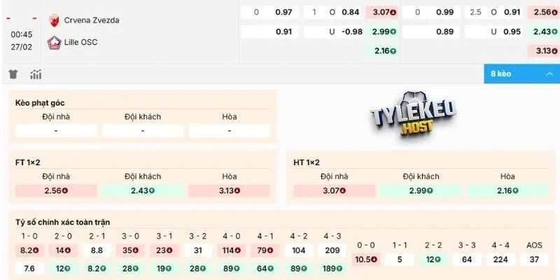 Nhận xét kèo trận Crvena zvezda vs Lille