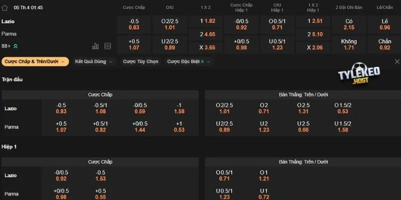 Dự đoán kèo trận Lazio vs Parma
