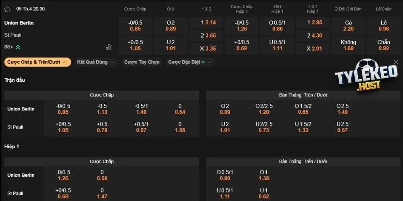 Dự đoán kèo Union Berlin vs St. Pauli