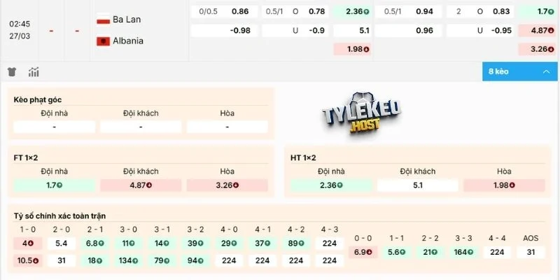 Phân tích kèo hôm nay Ba Lan vs Albania