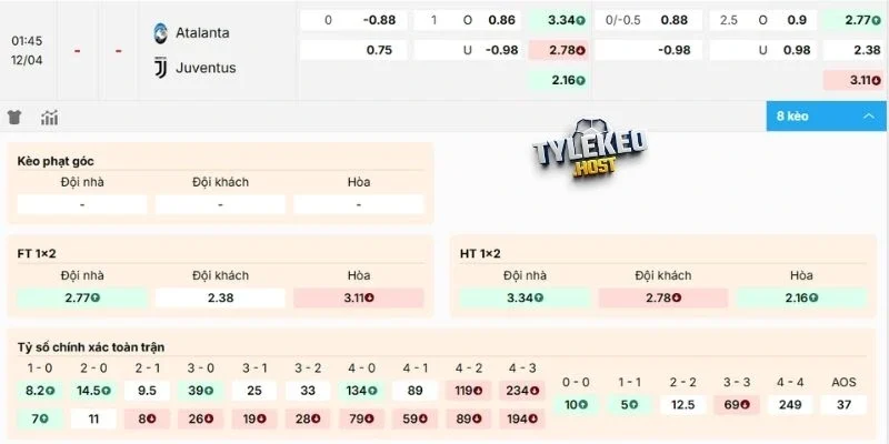 Dự đoán kèo Atalanta vs Juventus
