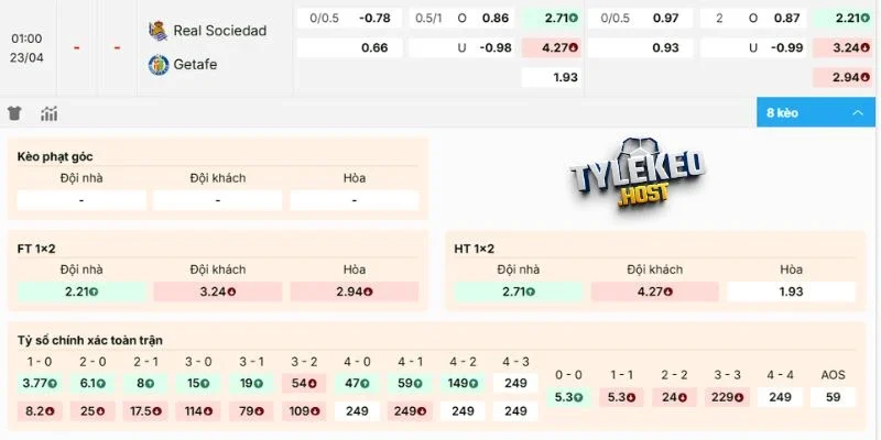 Phân tích kèo Real Sociedad vs Getafe