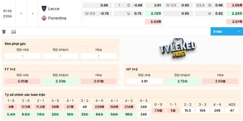 Soi kèo trận Lecce vs Fiorentina